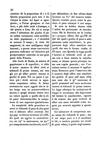 Bollettino di notizie statistiche ed economiche d'invenzioni e scoperte