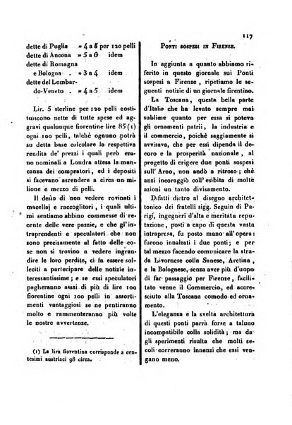 Bollettino di notizie statistiche ed economiche d'invenzioni e scoperte