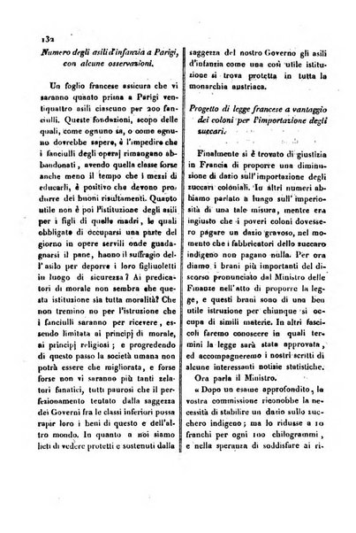 Bollettino di notizie statistiche ed economiche d'invenzioni e scoperte