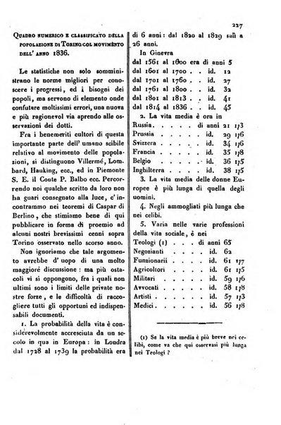 Bollettino di notizie statistiche ed economiche d'invenzioni e scoperte