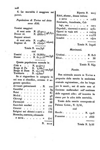 Bollettino di notizie statistiche ed economiche d'invenzioni e scoperte