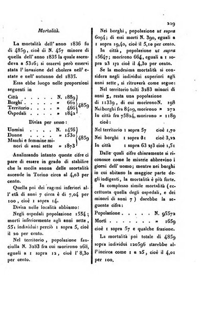 Bollettino di notizie statistiche ed economiche d'invenzioni e scoperte