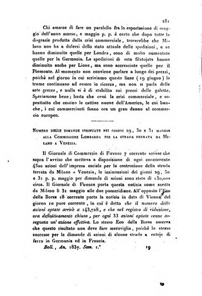 Bollettino di notizie statistiche ed economiche d'invenzioni e scoperte