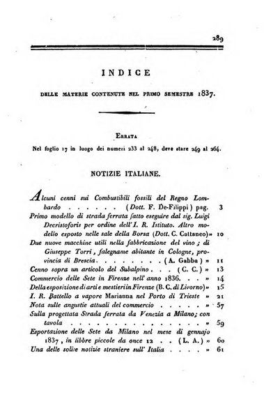 Bollettino di notizie statistiche ed economiche d'invenzioni e scoperte