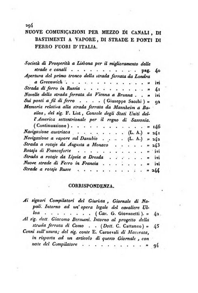 Bollettino di notizie statistiche ed economiche d'invenzioni e scoperte