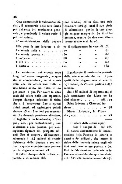 Bollettino di notizie statistiche ed economiche d'invenzioni e scoperte