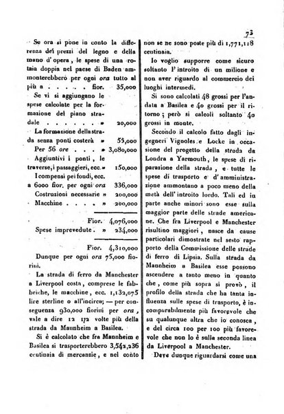 Bollettino di notizie statistiche ed economiche d'invenzioni e scoperte