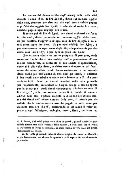 Bollettino di notizie statistiche ed economiche d'invenzioni e scoperte