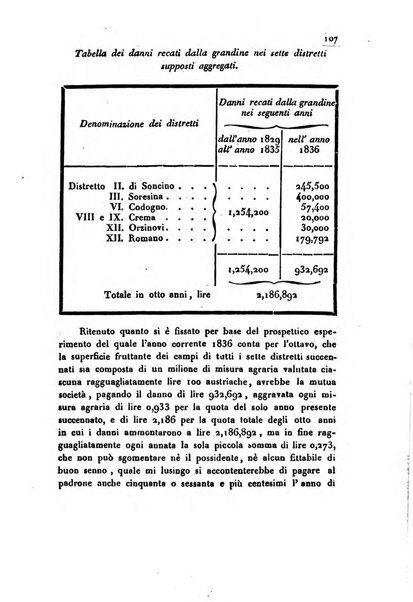 Bollettino di notizie statistiche ed economiche d'invenzioni e scoperte