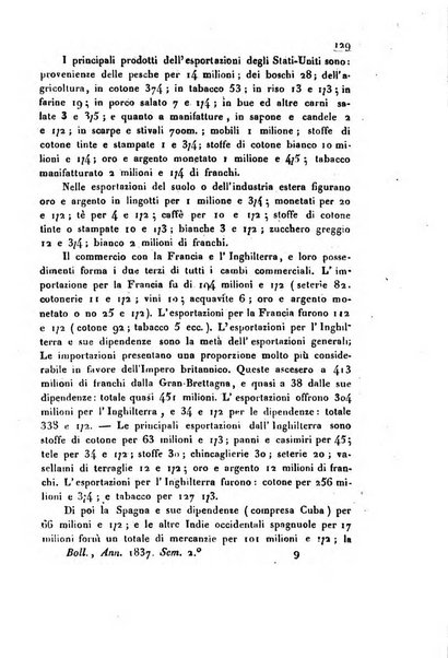 Bollettino di notizie statistiche ed economiche d'invenzioni e scoperte