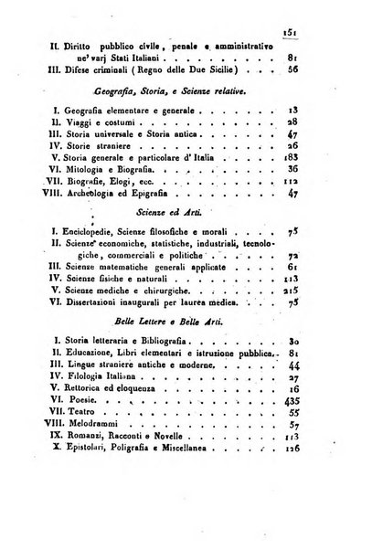 Bollettino di notizie statistiche ed economiche d'invenzioni e scoperte