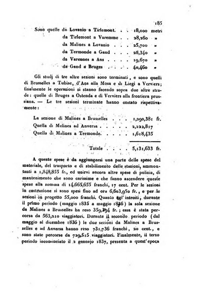 Bollettino di notizie statistiche ed economiche d'invenzioni e scoperte