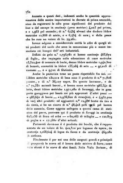 Bollettino di notizie statistiche ed economiche d'invenzioni e scoperte