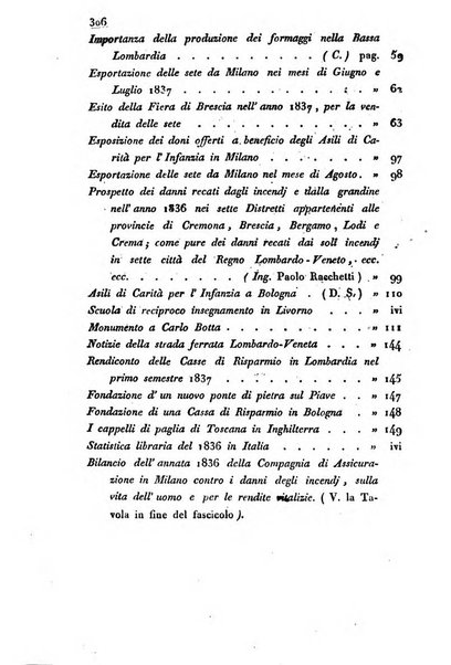 Bollettino di notizie statistiche ed economiche d'invenzioni e scoperte