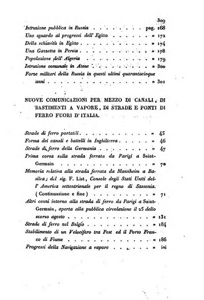 Bollettino di notizie statistiche ed economiche d'invenzioni e scoperte