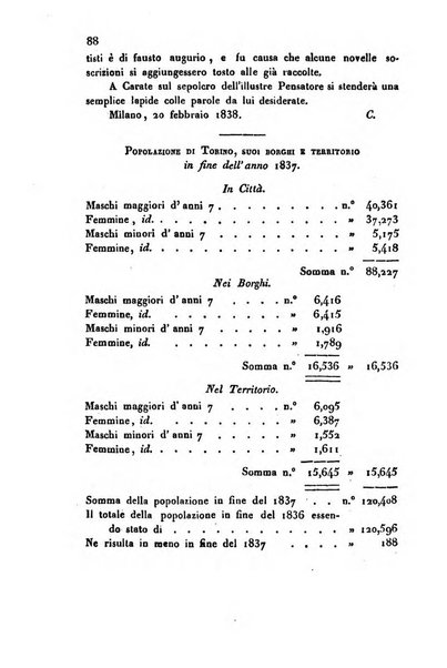 Bollettino di notizie statistiche ed economiche d'invenzioni e scoperte