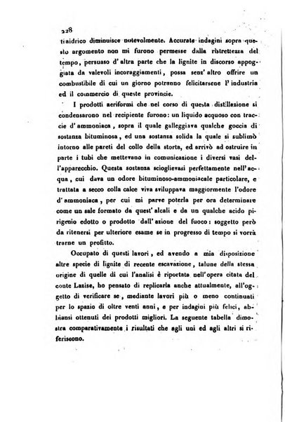 Bollettino di notizie statistiche ed economiche d'invenzioni e scoperte