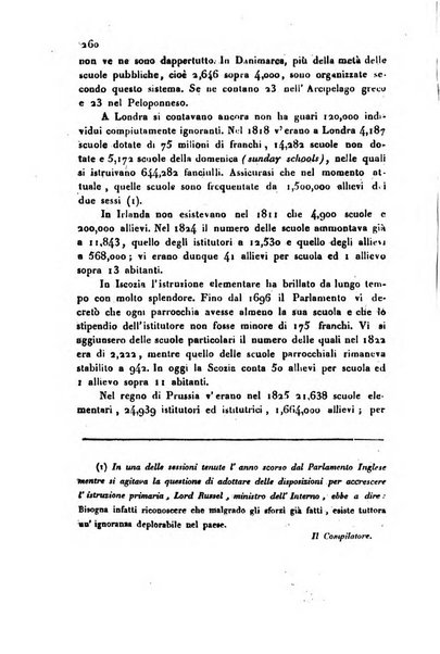 Bollettino di notizie statistiche ed economiche d'invenzioni e scoperte