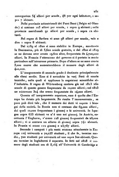 Bollettino di notizie statistiche ed economiche d'invenzioni e scoperte