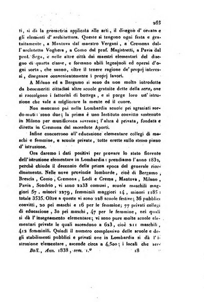 Bollettino di notizie statistiche ed economiche d'invenzioni e scoperte