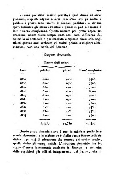 Bollettino di notizie statistiche ed economiche d'invenzioni e scoperte