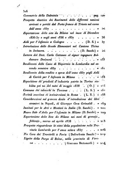 Bollettino di notizie statistiche ed economiche d'invenzioni e scoperte