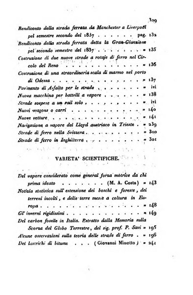 Bollettino di notizie statistiche ed economiche d'invenzioni e scoperte