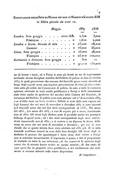 Bollettino di notizie statistiche ed economiche d'invenzioni e scoperte