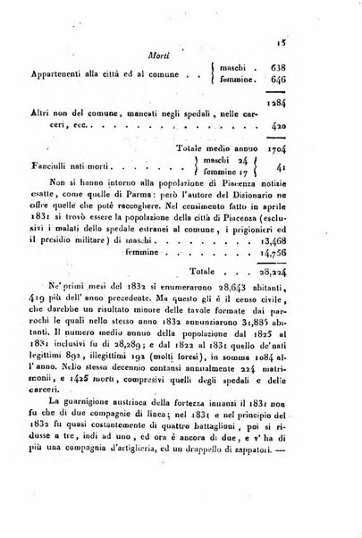 Bollettino di notizie statistiche ed economiche d'invenzioni e scoperte