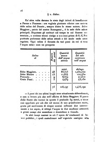 Bollettino di notizie statistiche ed economiche d'invenzioni e scoperte