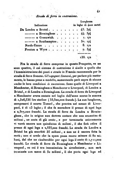 Bollettino di notizie statistiche ed economiche d'invenzioni e scoperte