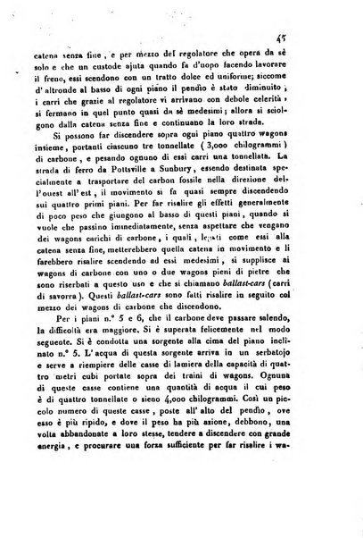 Bollettino di notizie statistiche ed economiche d'invenzioni e scoperte