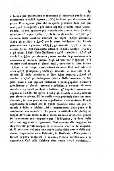 Bollettino di notizie statistiche ed economiche d'invenzioni e scoperte