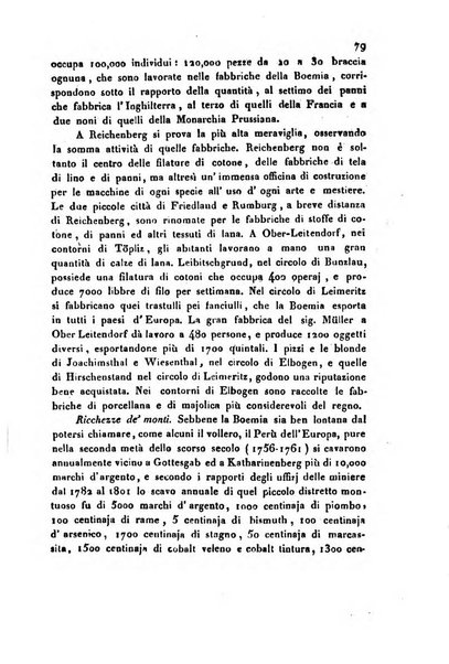 Bollettino di notizie statistiche ed economiche d'invenzioni e scoperte