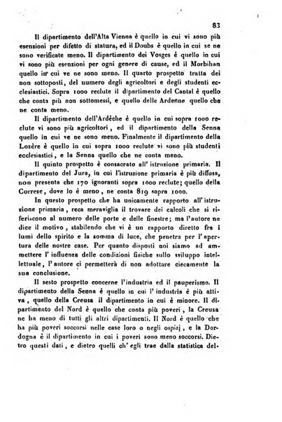 Bollettino di notizie statistiche ed economiche d'invenzioni e scoperte