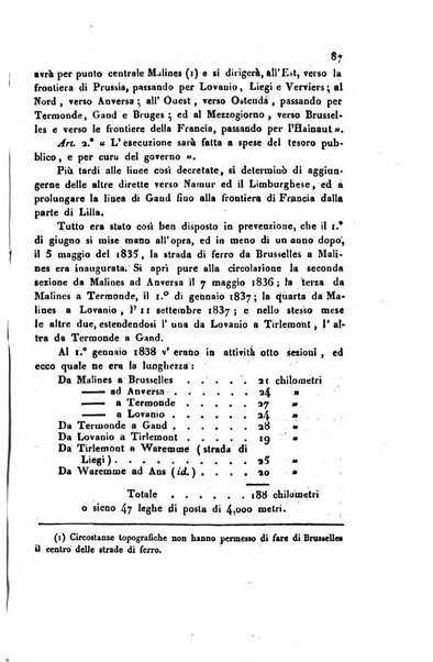 Bollettino di notizie statistiche ed economiche d'invenzioni e scoperte