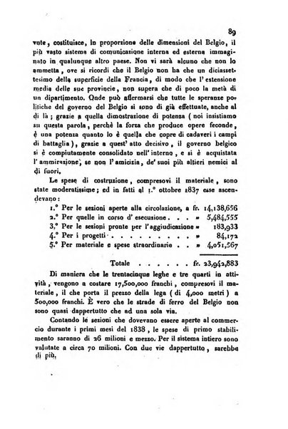 Bollettino di notizie statistiche ed economiche d'invenzioni e scoperte