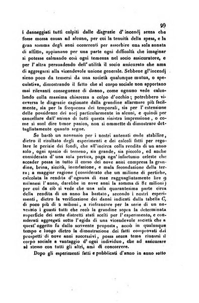 Bollettino di notizie statistiche ed economiche d'invenzioni e scoperte