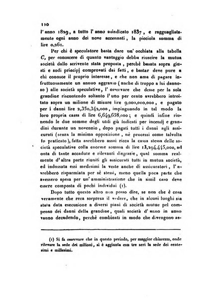 Bollettino di notizie statistiche ed economiche d'invenzioni e scoperte