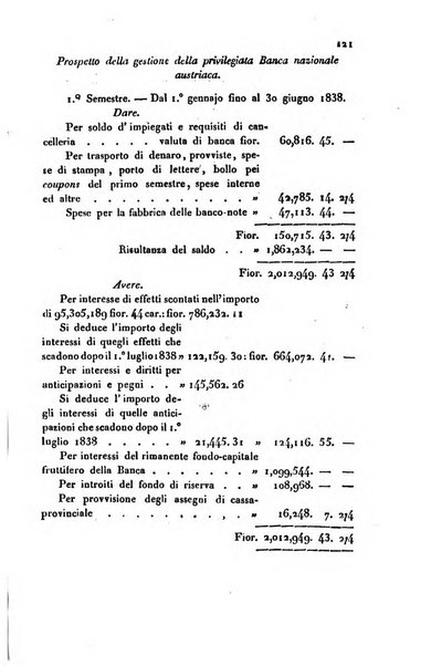 Bollettino di notizie statistiche ed economiche d'invenzioni e scoperte