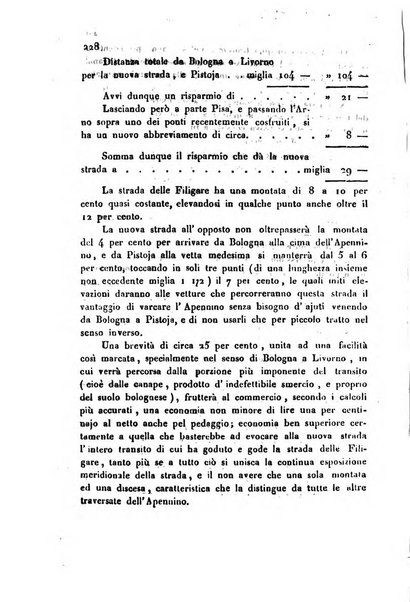 Bollettino di notizie statistiche ed economiche d'invenzioni e scoperte