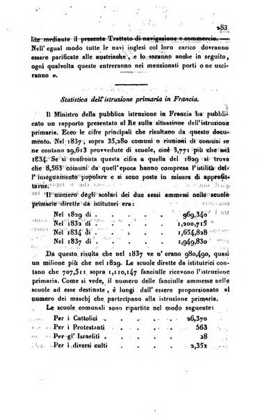 Bollettino di notizie statistiche ed economiche d'invenzioni e scoperte