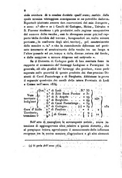 Bollettino di notizie statistiche ed economiche d'invenzioni e scoperte