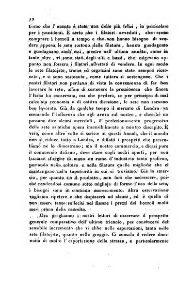 Bollettino di notizie statistiche ed economiche d'invenzioni e scoperte