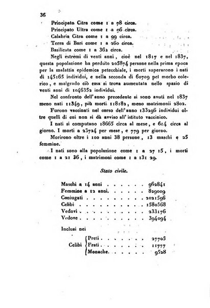 Bollettino di notizie statistiche ed economiche d'invenzioni e scoperte