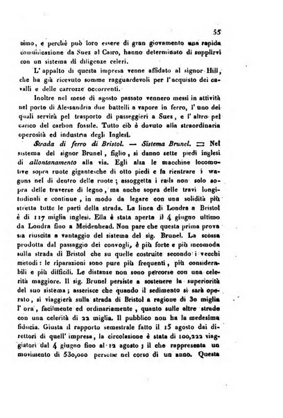 Bollettino di notizie statistiche ed economiche d'invenzioni e scoperte