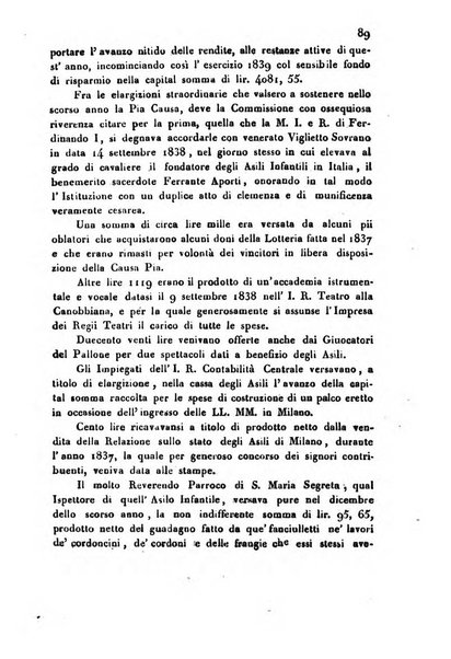 Bollettino di notizie statistiche ed economiche d'invenzioni e scoperte