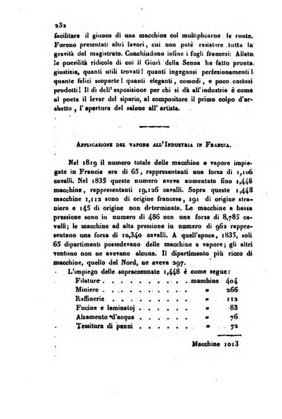 Bollettino di notizie statistiche ed economiche d'invenzioni e scoperte