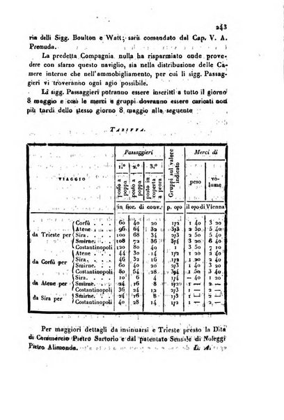 Bollettino di notizie statistiche ed economiche d'invenzioni e scoperte