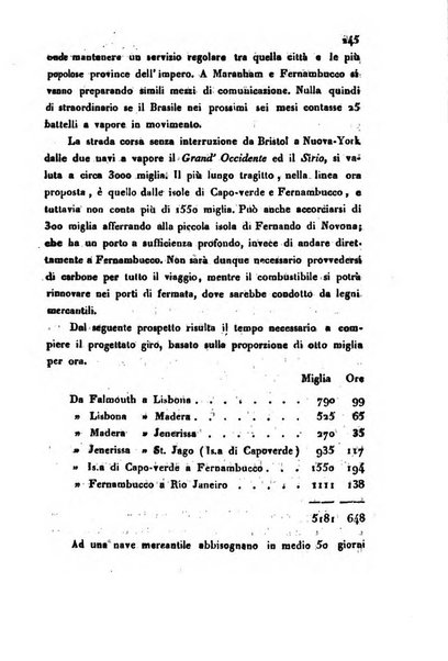 Bollettino di notizie statistiche ed economiche d'invenzioni e scoperte